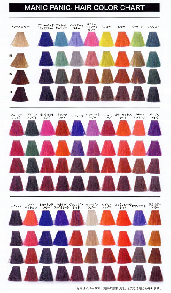 楽天市場】MANIC PANICマニックパニック ピラーボックスレッド