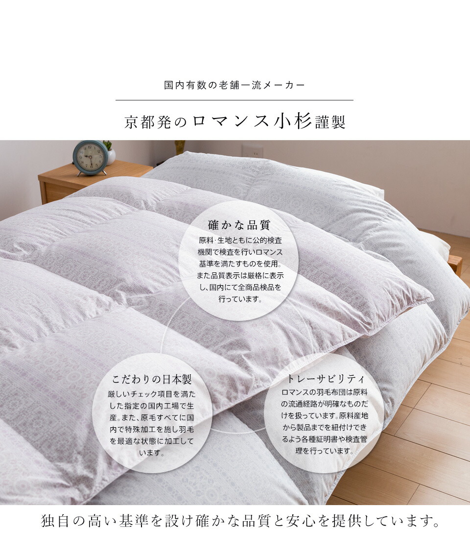 楽天市場】【SS期間限定10%OFF】羽毛布団 ロマンス小杉 衿元フィット