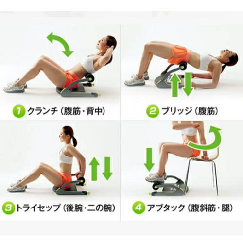 楽天市場】ショップジャパン Shop Japan 腹筋器具 ワンダーコア