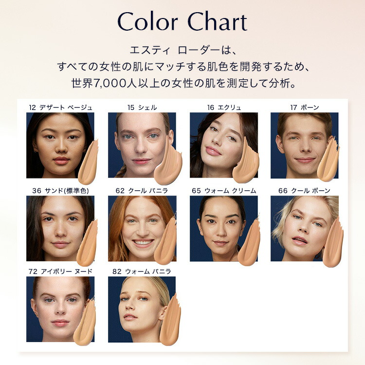 楽天市場】エスティ ローダー ラベンダー キス コレクション限定セット