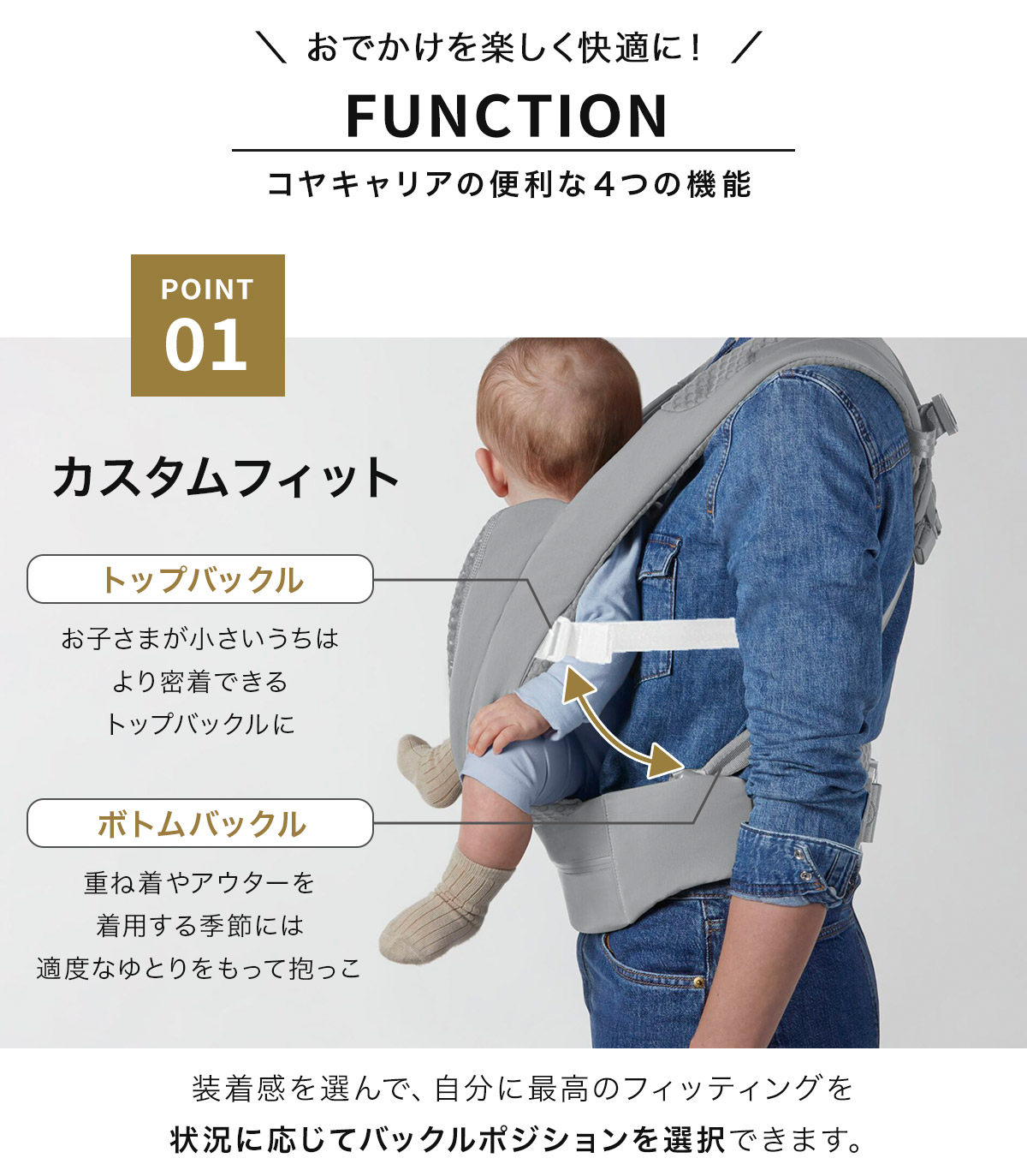 楽天市場】【カラー限定15％OFF】 サイベックス コヤキャリア ( 3way