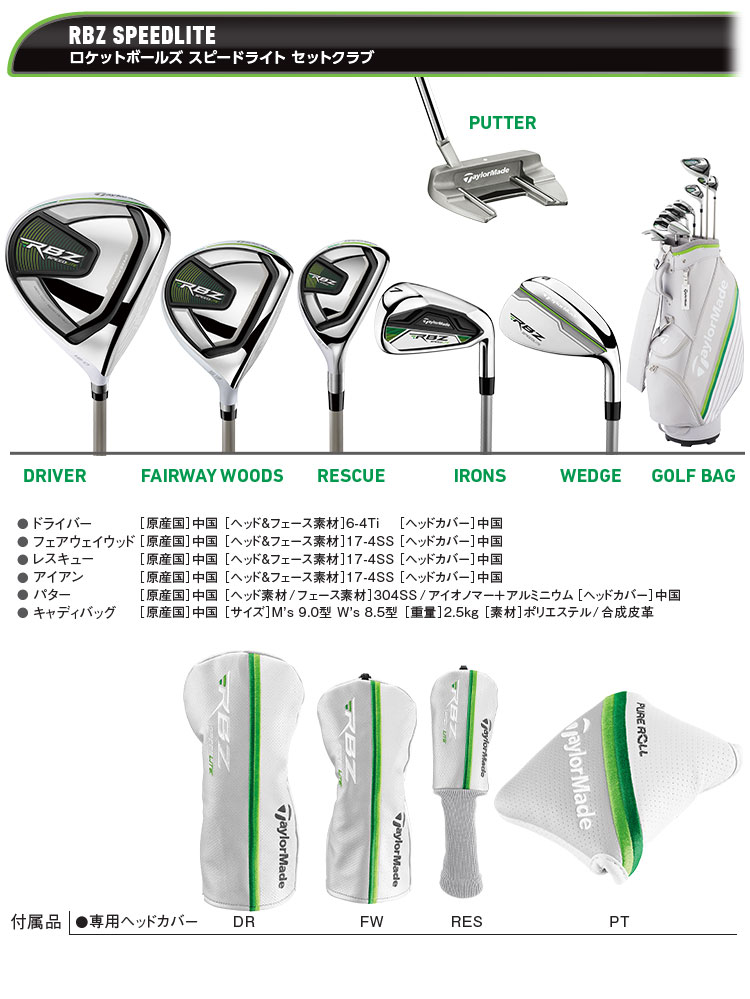 楽天市場】【日本正規品】2021年モデル Taylormade テーラーメイド