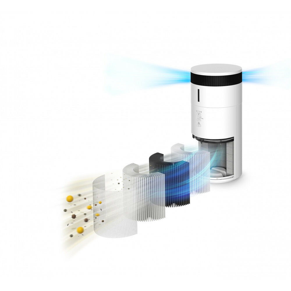 楽天市場】【ふるさと納税】加湿空気清浄機 10畳 AAP-SH20B-W ホワイト