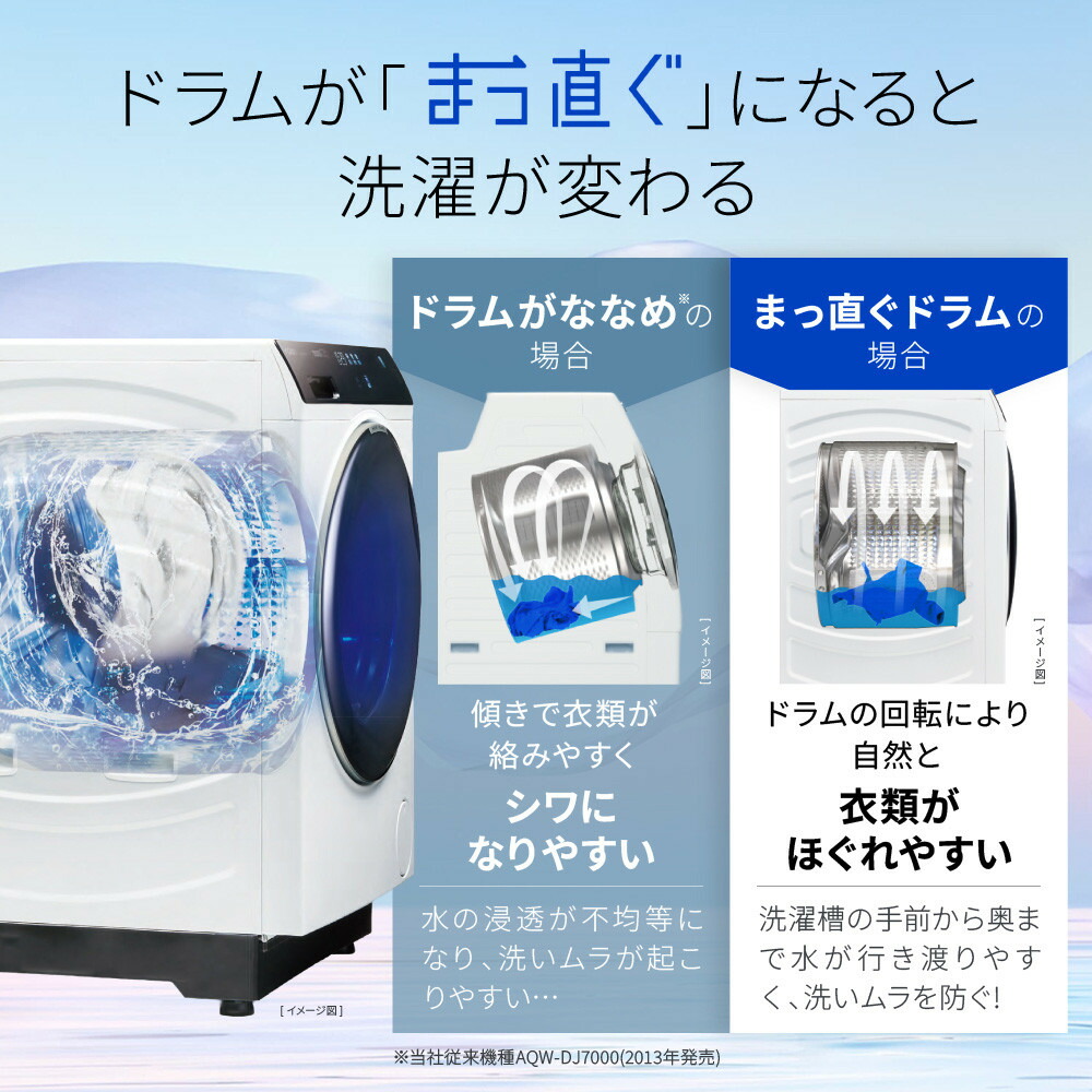 楽天市場】【ふるさと納税】【AQUA】ドラム式洗濯乾燥機 まっ直ぐ