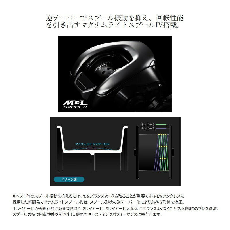 楽天市場】シマノ 25アンタレス 100XG RIGHT / ベイト リール 右巻