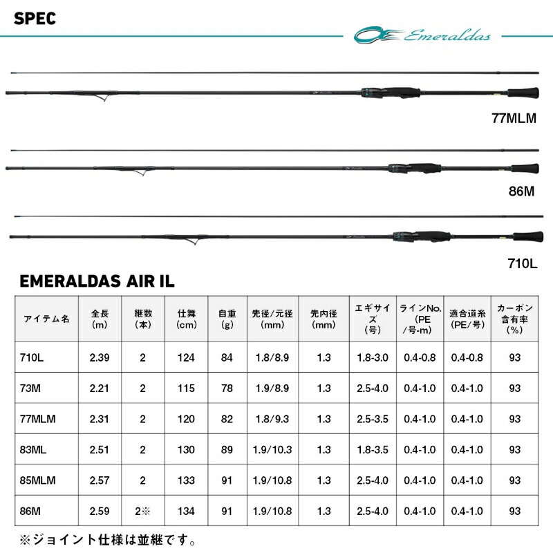 楽天市場】ダイワ エメラルダス AIR IL 77MLM・J / エギング インター