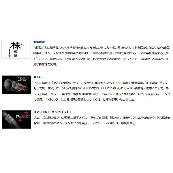 楽天市場】≪'23年3月新商品！≫ ダイワ ヘラ V 10.5 〔仕舞寸法 111cm