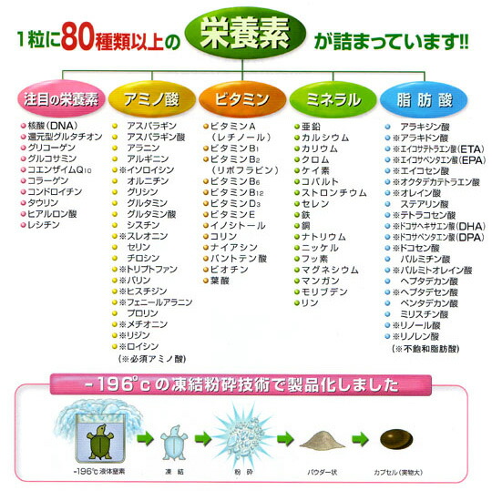 楽天市場】健養泉360粒入お徳用 ロングラン商品 スッポン すっぽん