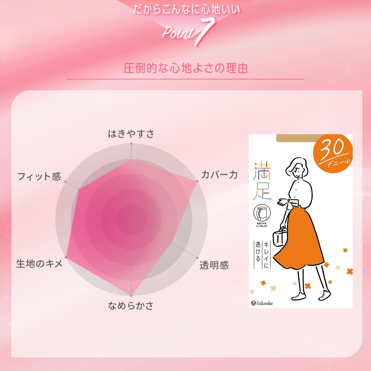 楽天市場】福助 満足 ストッキング シアータイツ 30デニール 無地 消臭