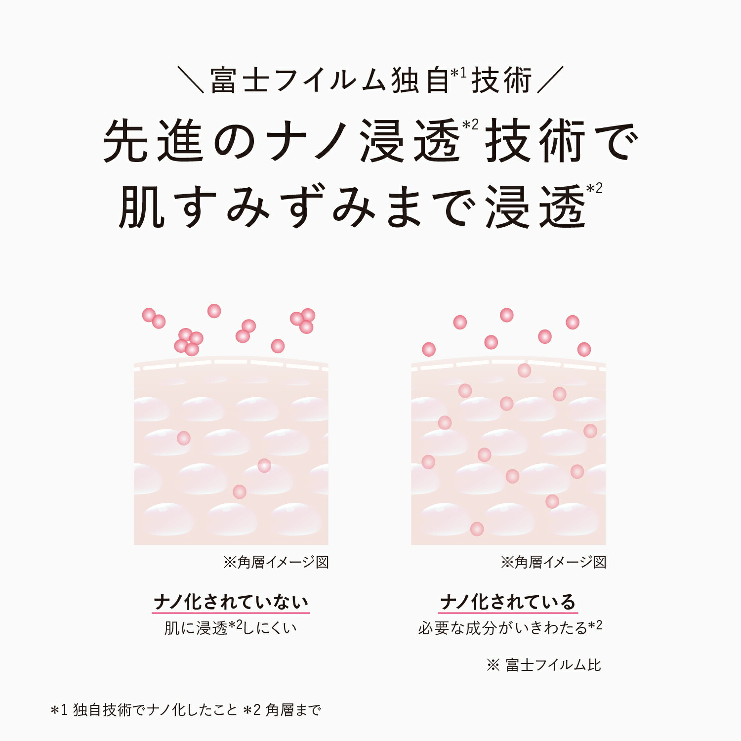 楽天市場】【おトクな化粧水＆乳液セット】アスタリフト アドバンスド