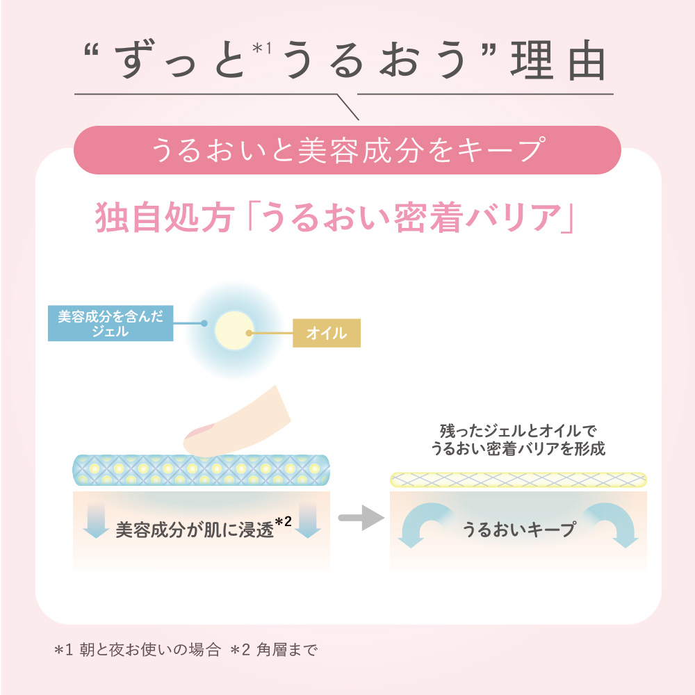楽天市場】アスタリフト オプミー ジェル 60g [医薬部外品]【FUJIFILM