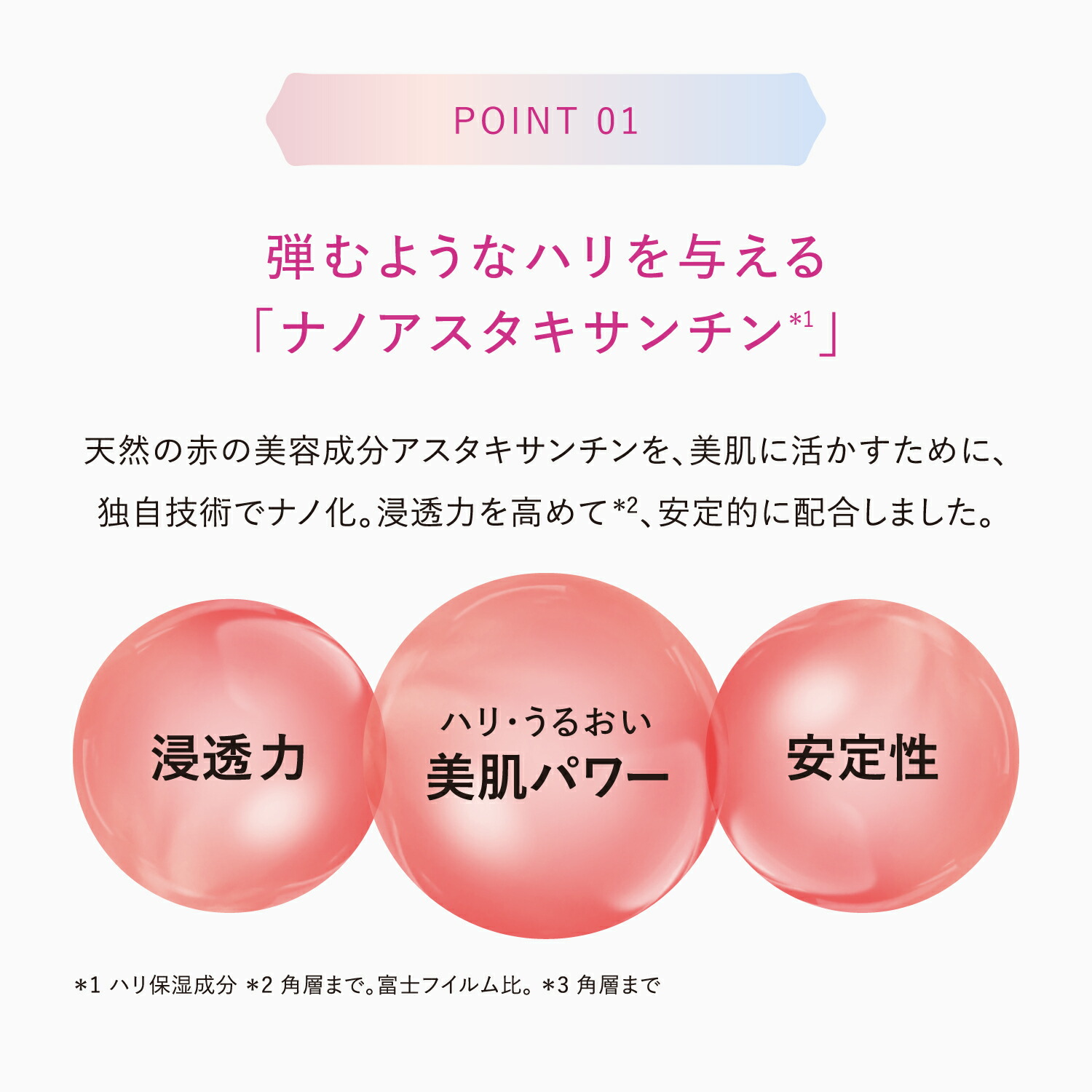 楽天市場】アスタリフト ザ セラム リンクルリペア（朝夜セット）約70