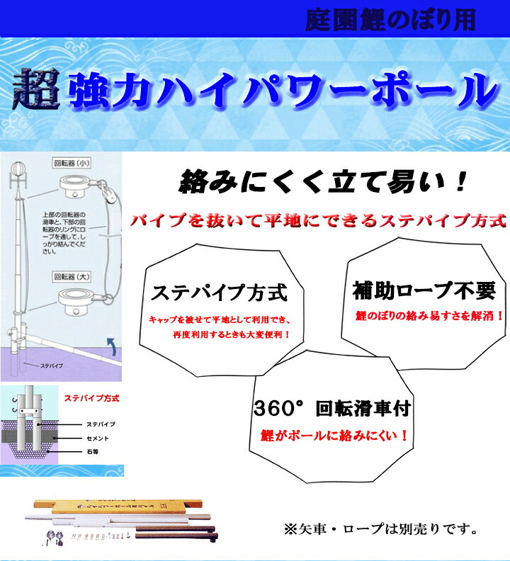 楽天市場】【鯉のぼり】【掲揚器具】専用ポール各種 6m鯉のぼり用