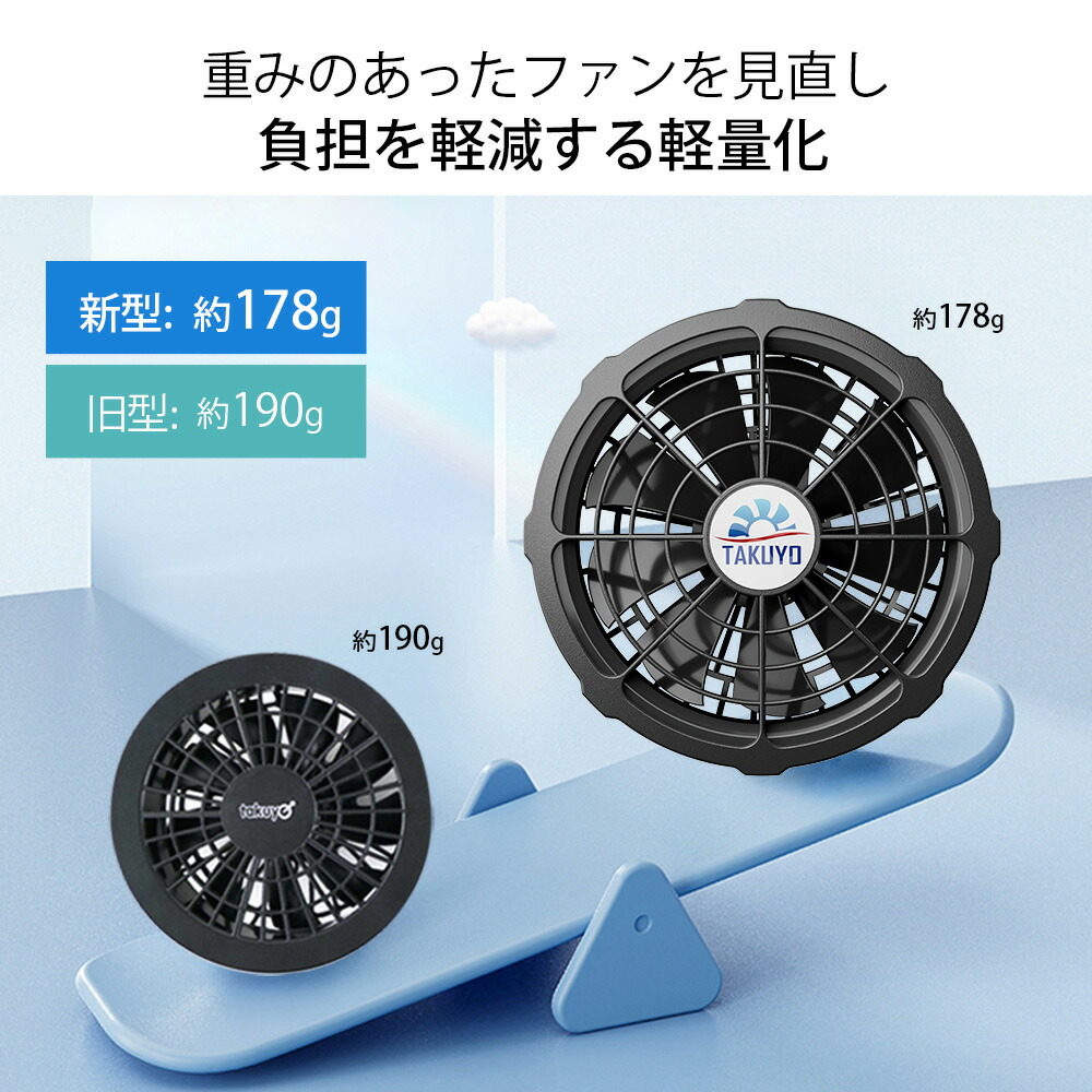 楽天市場】「-15℃冷却効果」空調ウェア バッテリー ファンセット