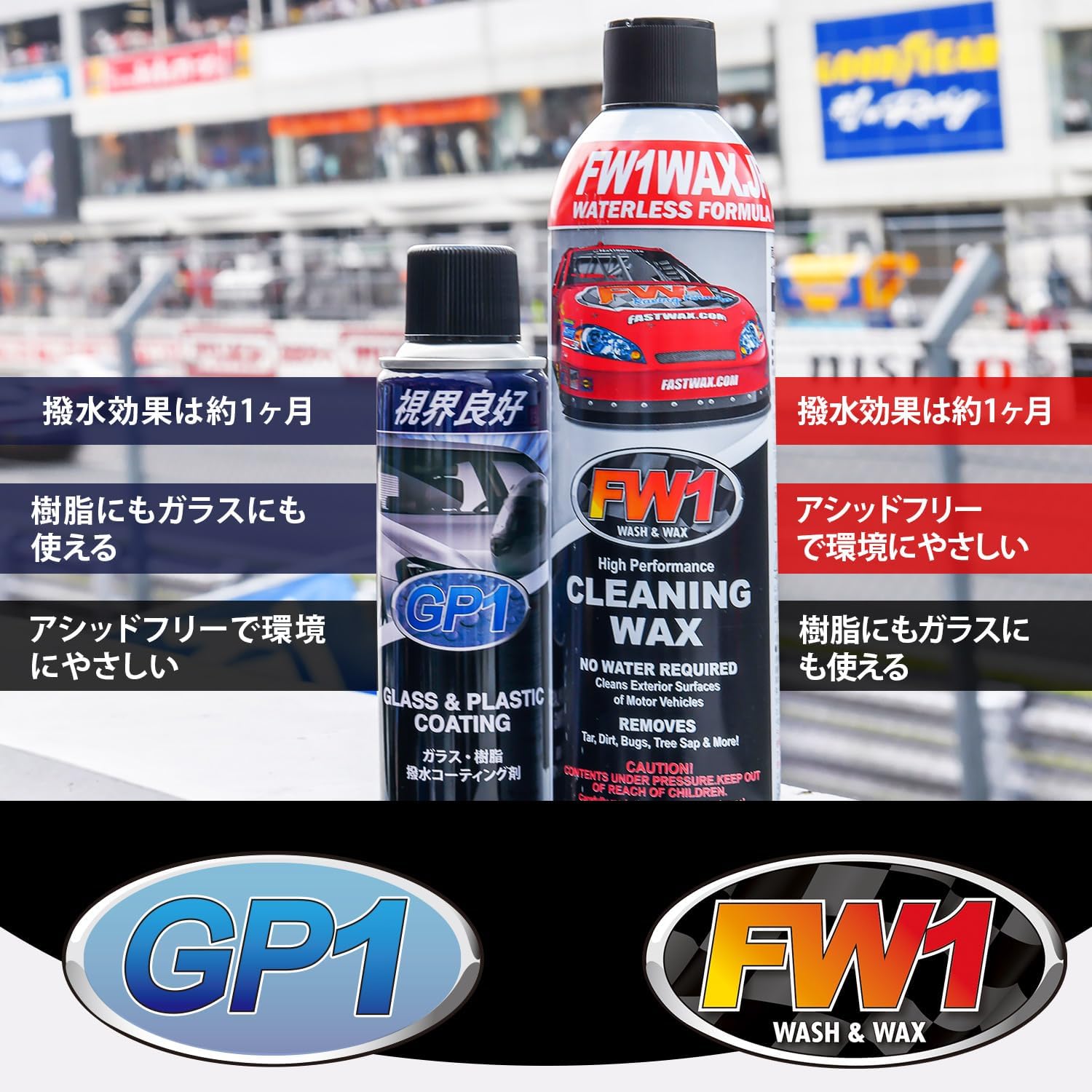 楽天市場】カーワックス 撥水剤 セット FW1 エフダブリューワン GP1