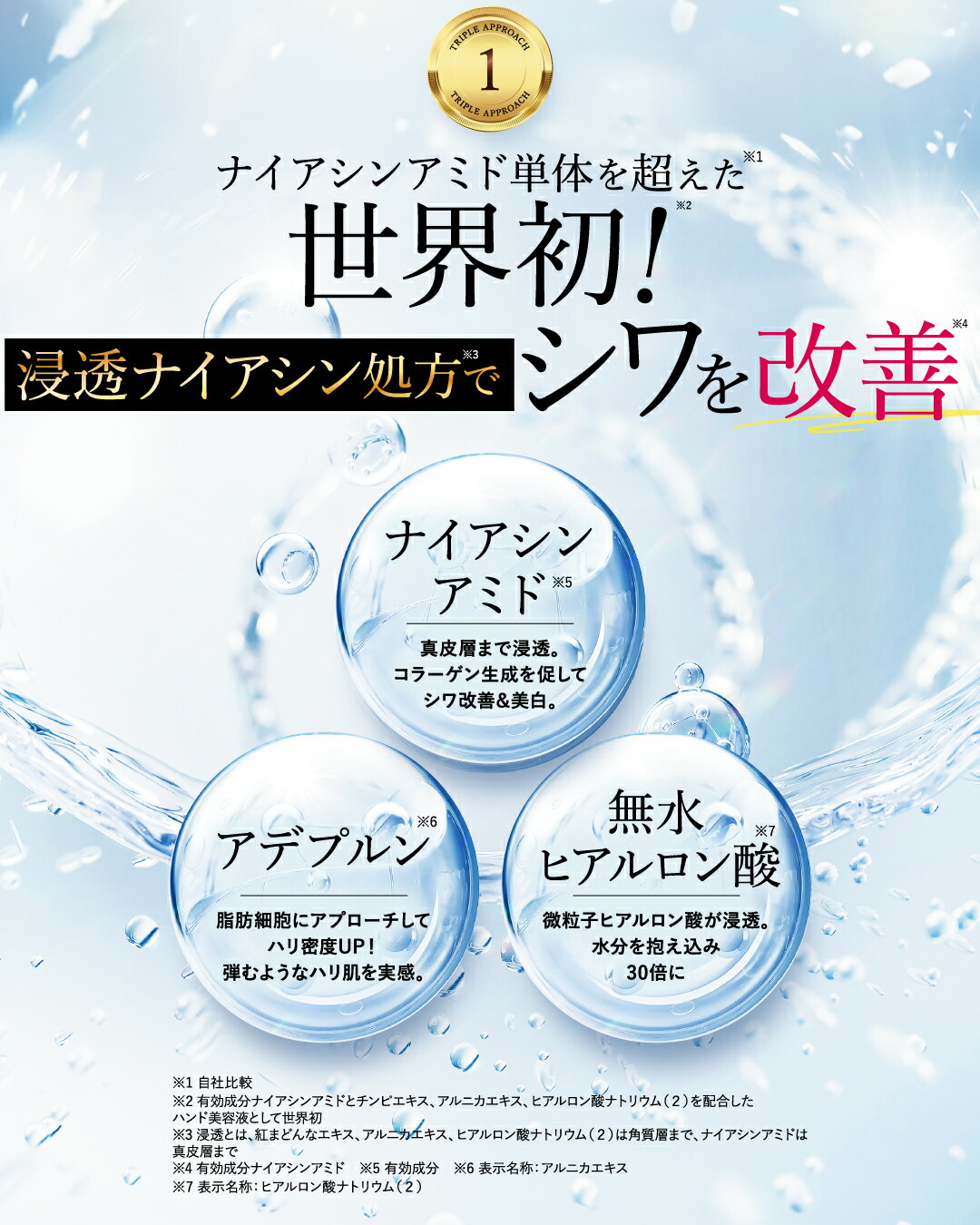 楽天市場】【年齢が出やすい手元ケア】 Sirojam シロジャム ハンド