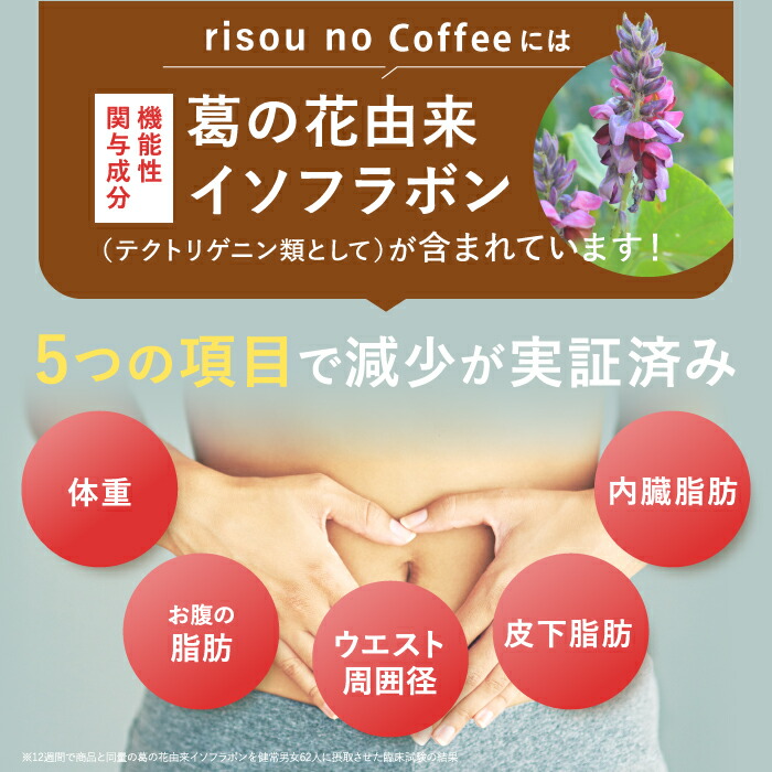 楽天市場】【公式】 【お腹の脂肪を減らすのを助ける】 risounoCoffee