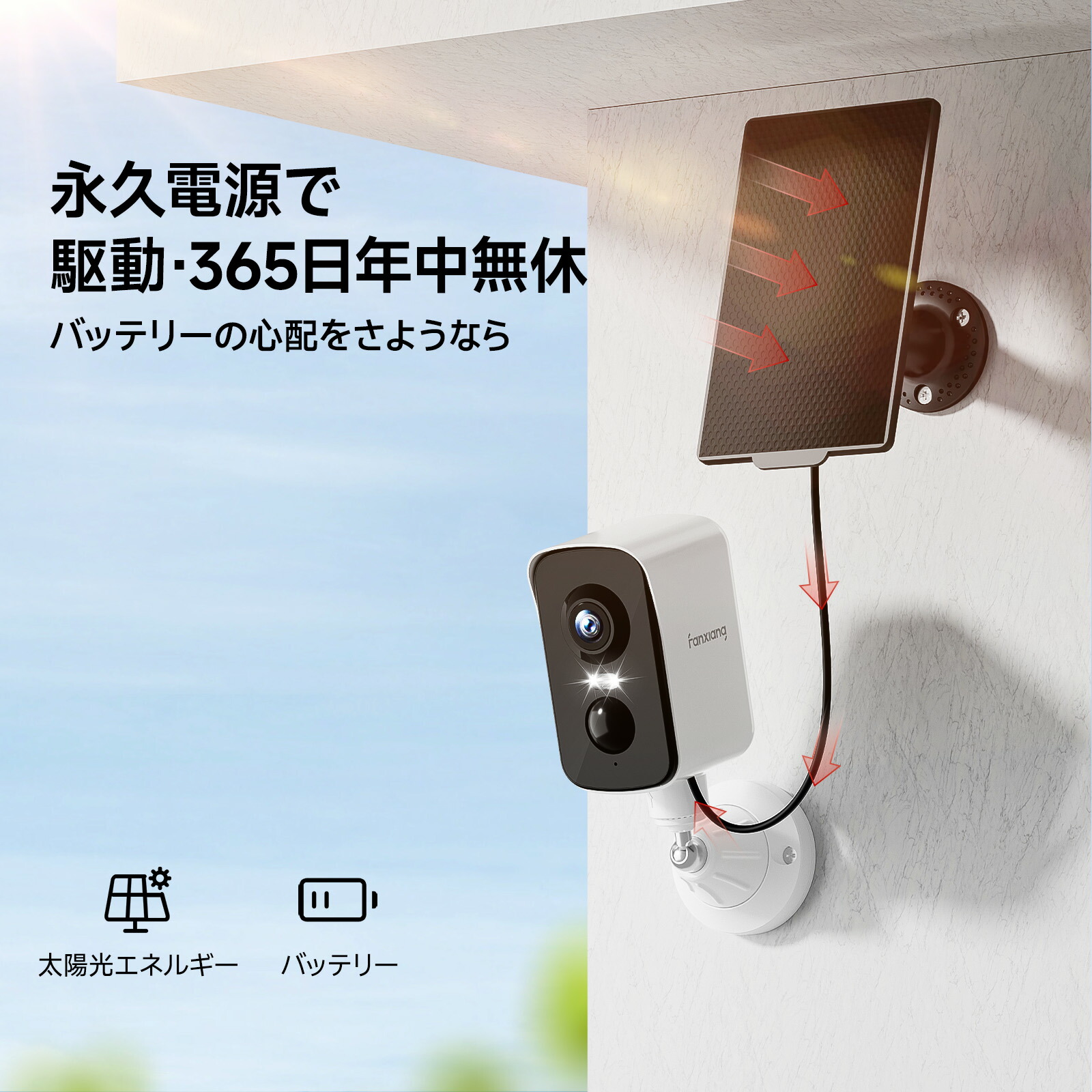 楽天市場】強力マグネット式・穴あけ不要・300°首振り 防犯カメラ PIR