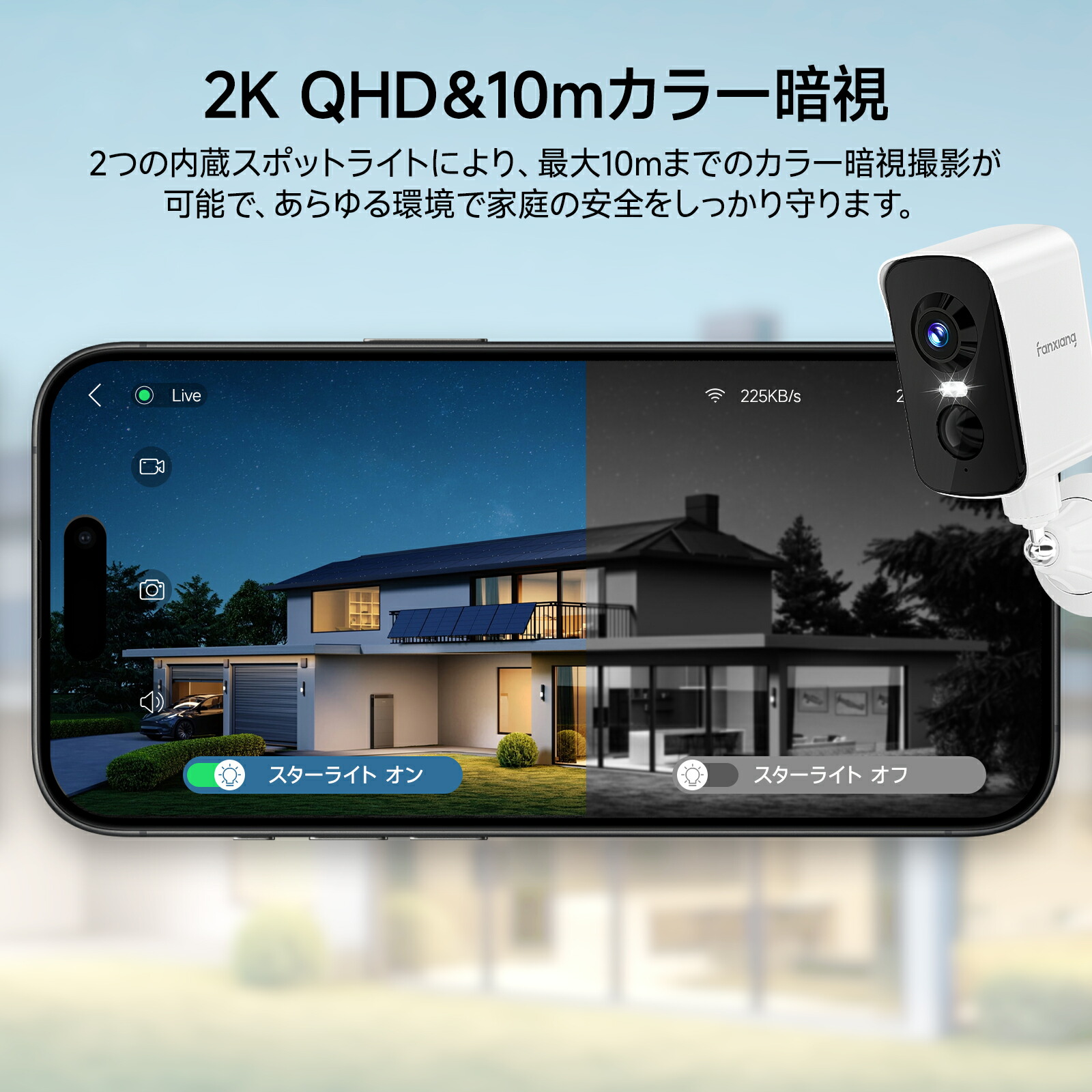 楽天市場】強力マグネット式・穴あけ不要・300°首振り 防犯カメラ PIR