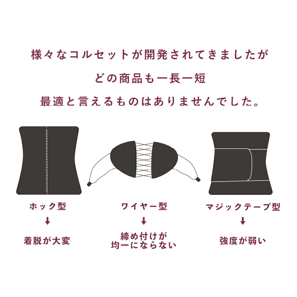 楽天市場】メッシュベルト（ブラック）｜FAVOLINK ウエストシェイパー