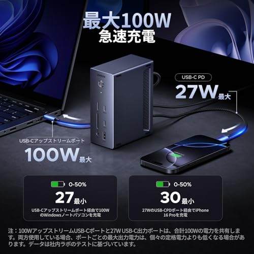 楽天市場】UGREEN Revodok Pro 314 USB-C ドッキングステーション 3