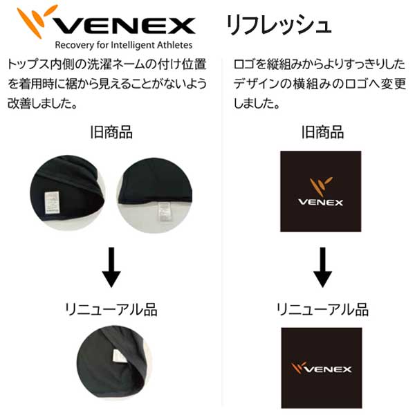 楽天市場】NEW VENEX ベネクス 【リフレッシュ】 【Tシャツ