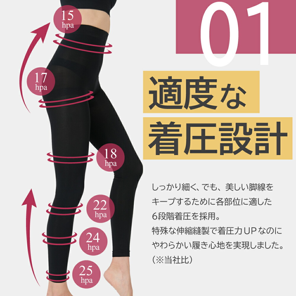 楽天市場】着圧レギンス 【公式】 emavis ダイエット 引締め 寝るとき