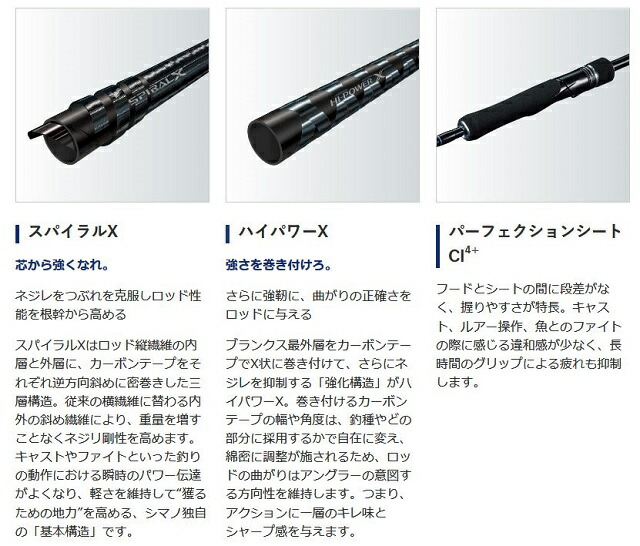 楽天市場】シマノ（SHIMANO） 19 グラップラー タイプLJ S66