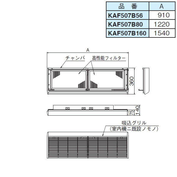 ダイキン 高性能フィルターKAF523F36