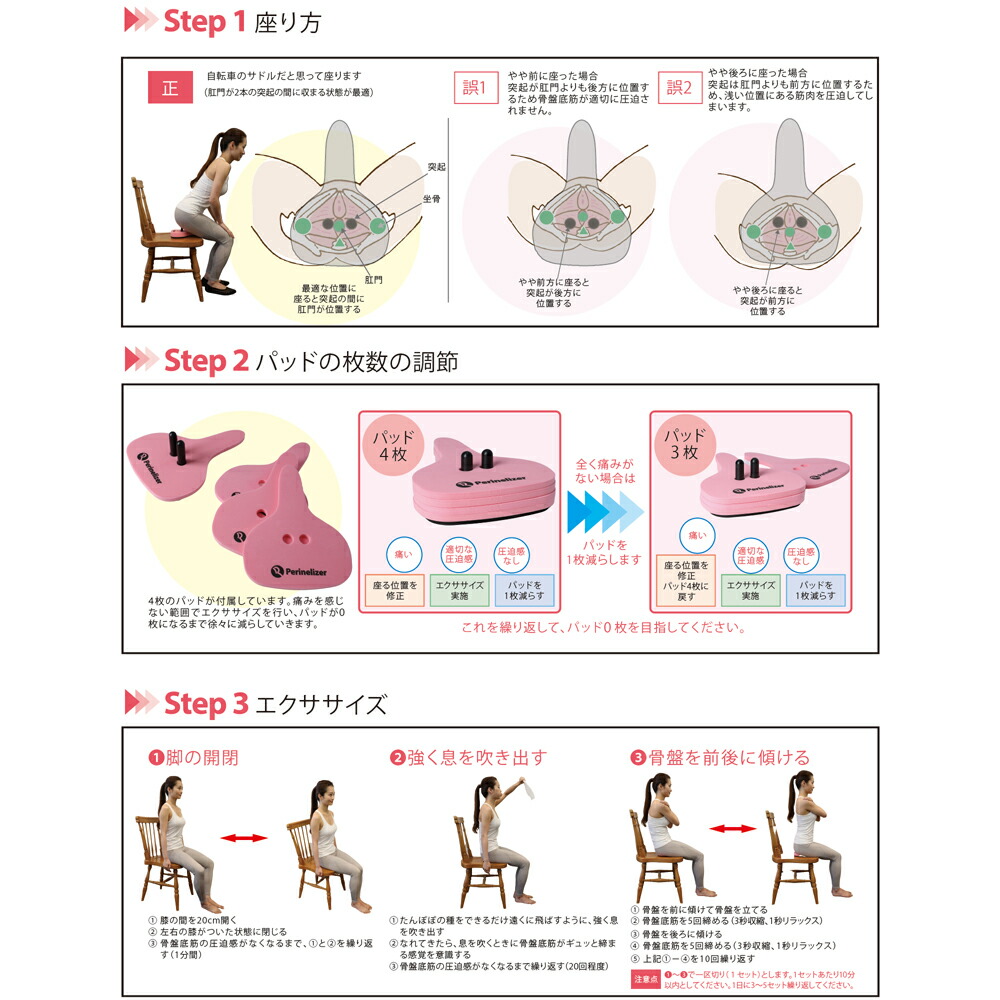 楽天市場】リューティ・ペリネライザー [Reauty GLAB] 骨盤底筋 お尻