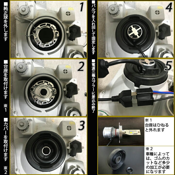 楽天市場】サンバートラック S500J S510J サンバーバン S321B S331B