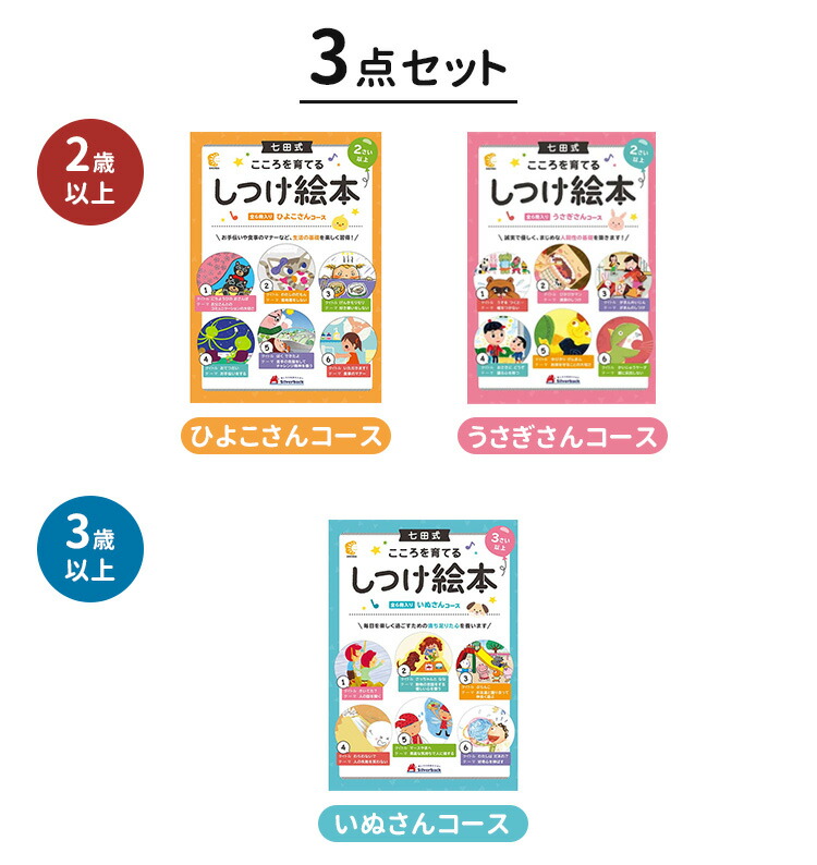 楽天市場】【400円OFFクーポン】3点セット 七田式 こころを育てる