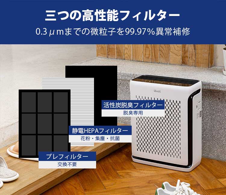 楽天市場】【1500円OFFクーポン】Levoit空気清浄機 Vital100s 〜21畳