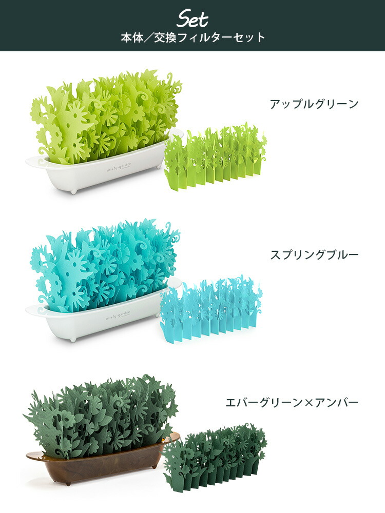 楽天市場】【100円OFFクーポン】 本体・交換フィルターセット ミクニ