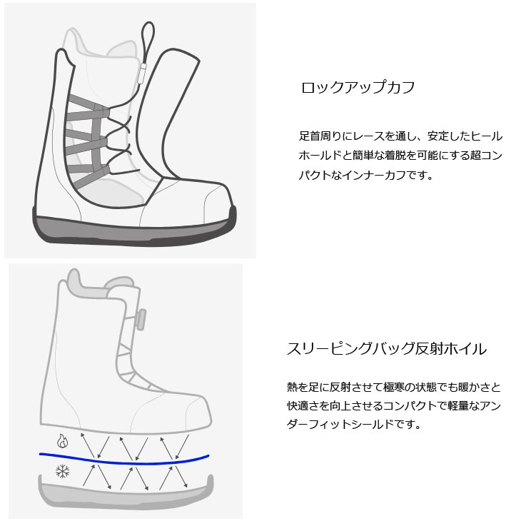 楽天市場】25-26 BURTON バートン キッズ ブーツ Kids Smalls Step On