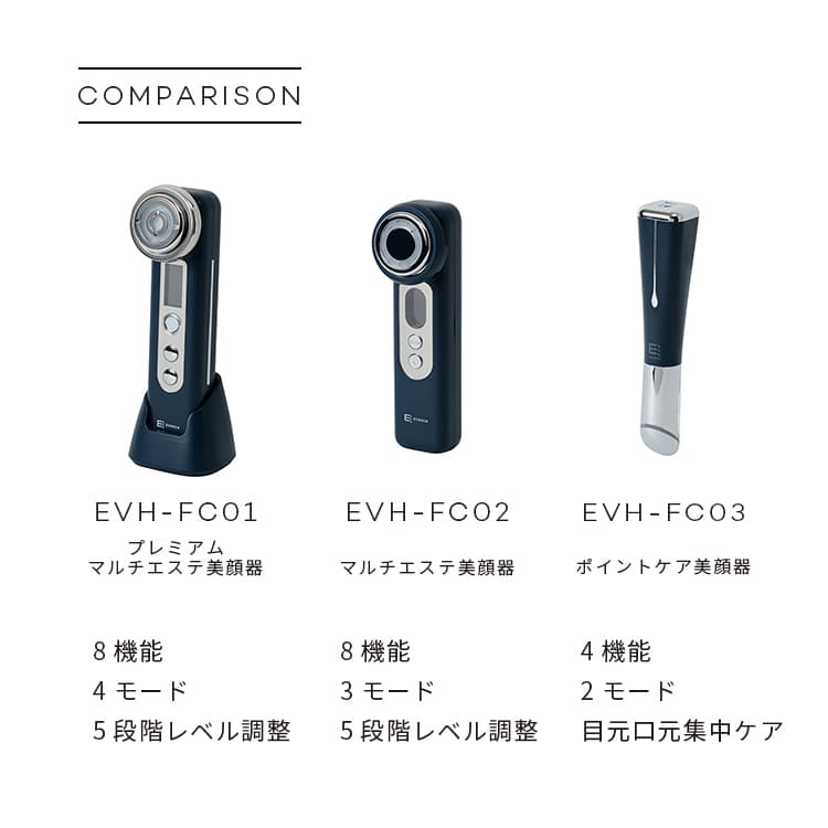 楽天市場】美顔器 EVOOCH プレミアムマルチエステ美顔器 EVH-FC01