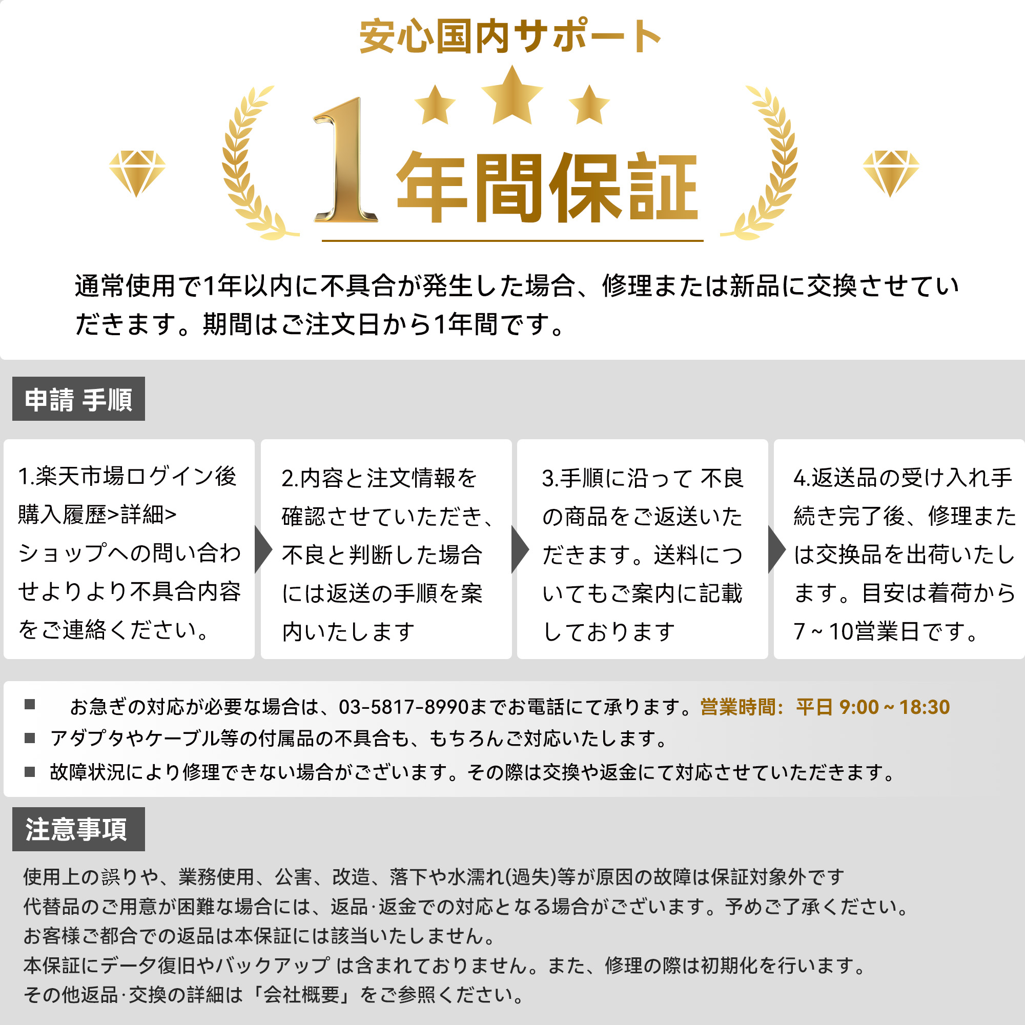 楽天市場】FPD チューナーレス テレビ 4K 50V型 Mini LED 量子ドット