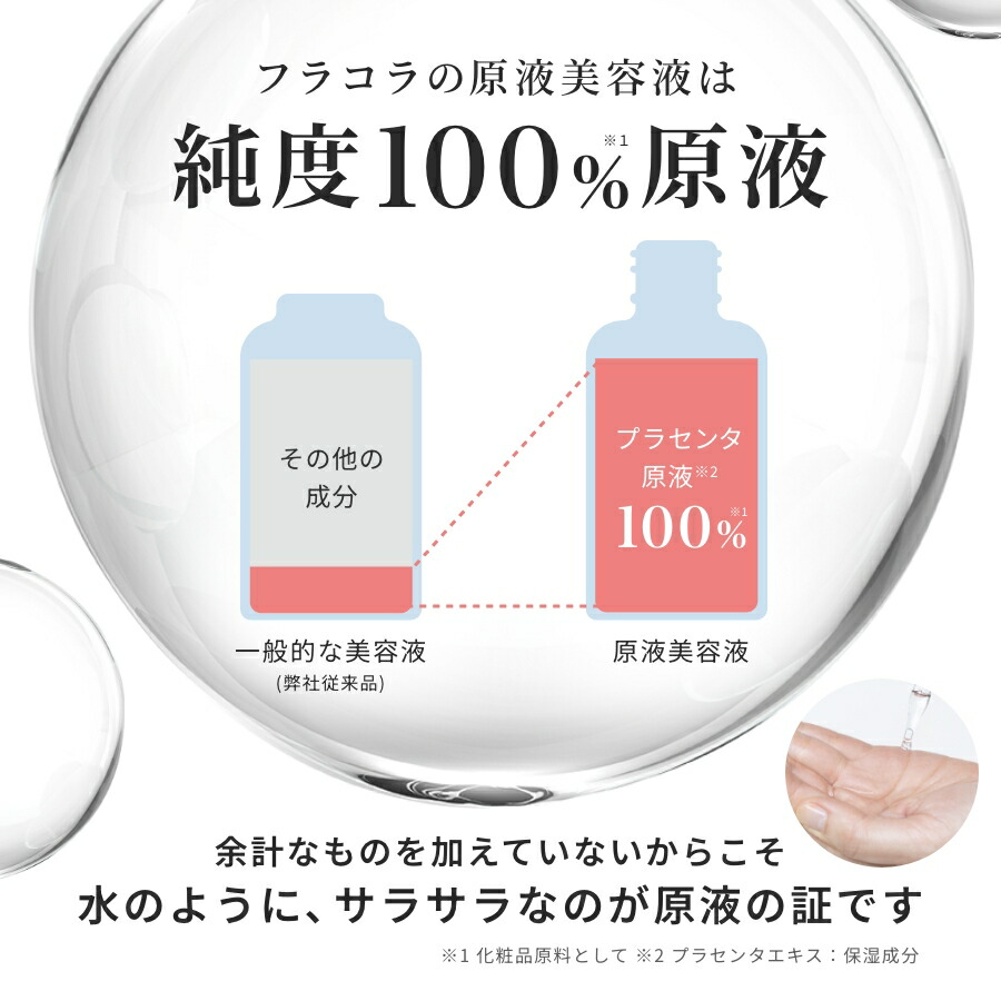 楽天市場】【2/28限定10％OFFクーポン＆P10倍】プラセンタ 美容液