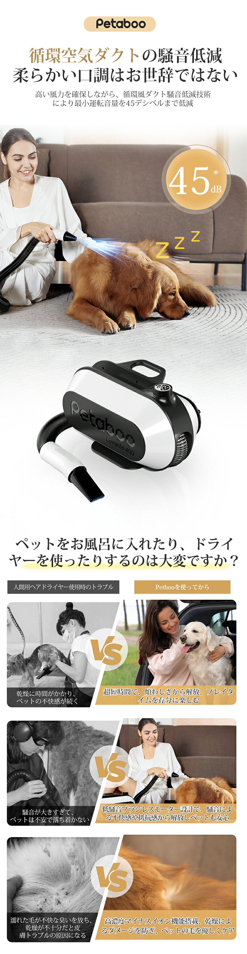 楽天市場】【最大18％OFF+P15】【Petaboo】ペット ドライヤー【楽天1位