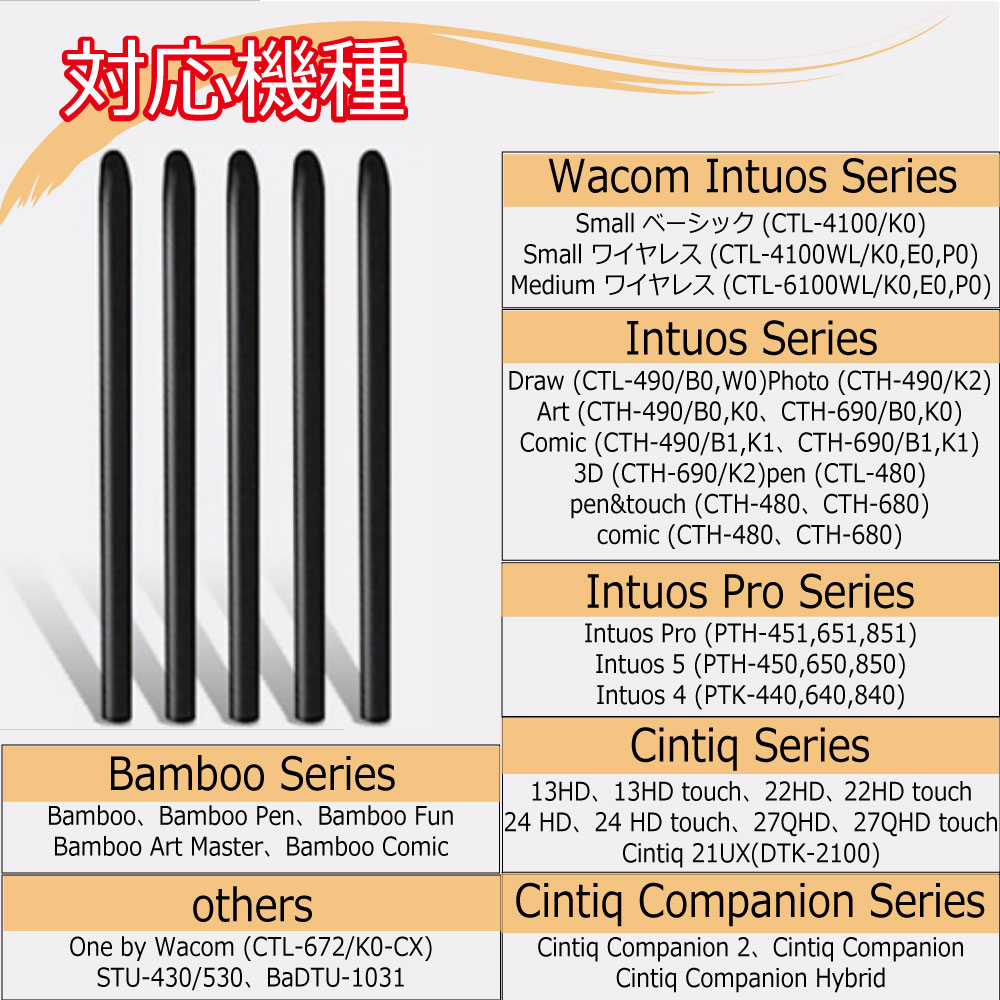 楽天市場】Wacom ワコム 標準芯 標準替え芯 ACK-20001互換 標準替芯 20