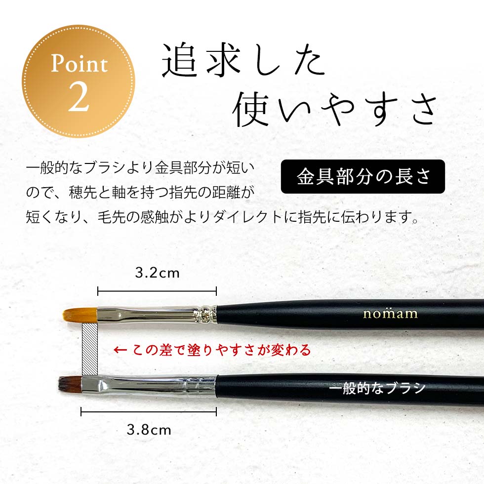 楽天市場】para gel クリアジェルEX 4g & nomam 国産ジェルブラシ 2本