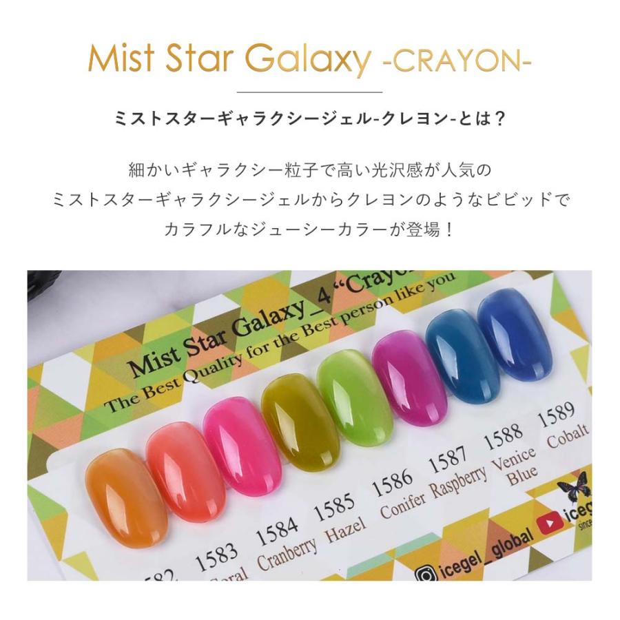 楽天市場】アイスジェル ICE GEL A BLACK ミストスターギャラクシー