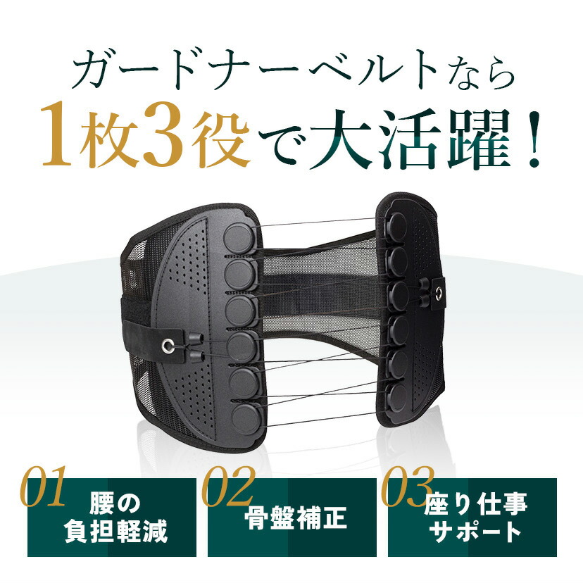 楽天市場】【公式】ガードナーベルト 骨盤ベルト 腰 サポーター