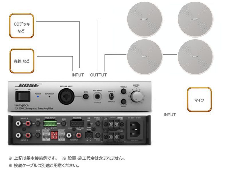 楽天市場】BOSE ボーズ DM2C-LP W/ホワイト 2ペア ( 4台 ) 天井埋込