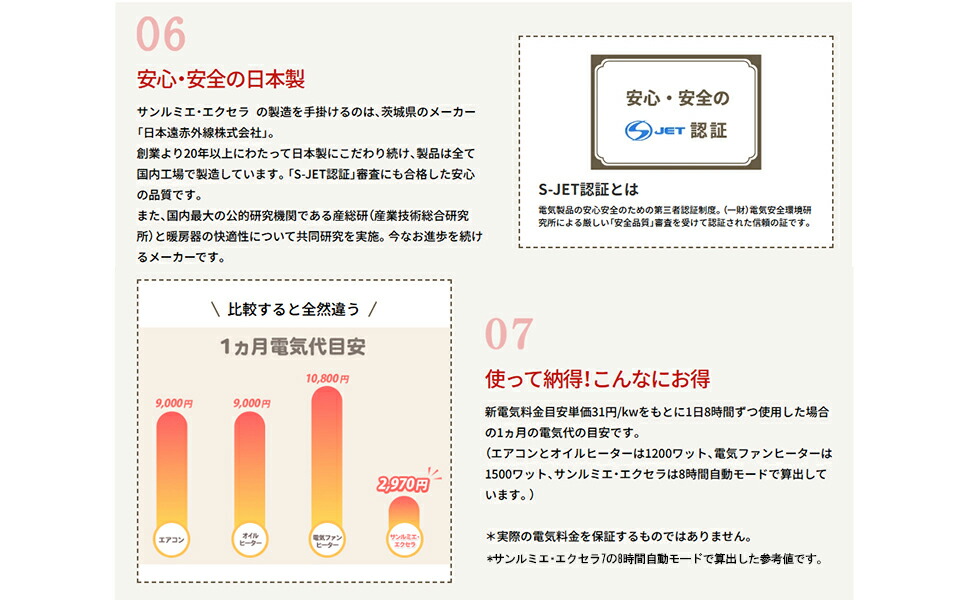 楽天市場】【ご愛顧感謝セール特別価格】日本遠赤外線株式会社
