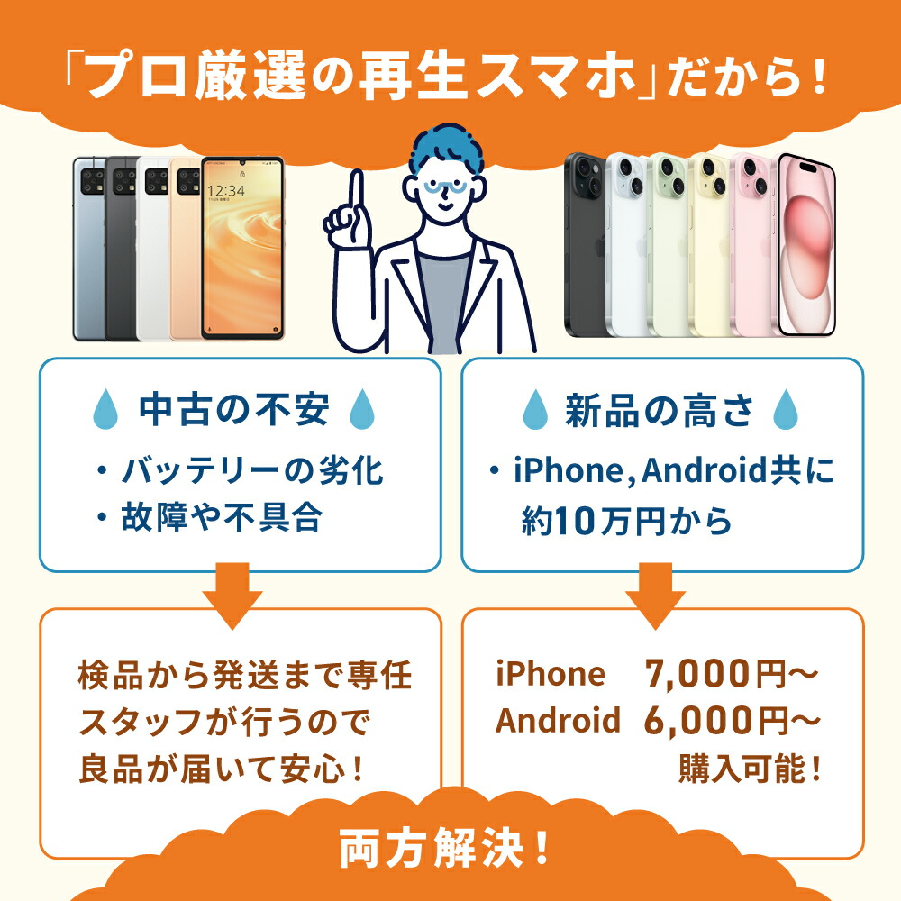 楽天市場】【中古】 iPhoneX 64GB シルバー SIMフリー 本体 スマホ