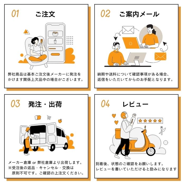 楽天市場】長府製作所 KR-64V 音声リモコンセット [台所リモコン/CMR