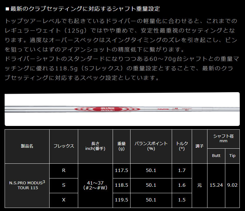 楽天市場】7本 工賃・グリップ込 NS PRO MODUS 3 TOUR 115 モーダス