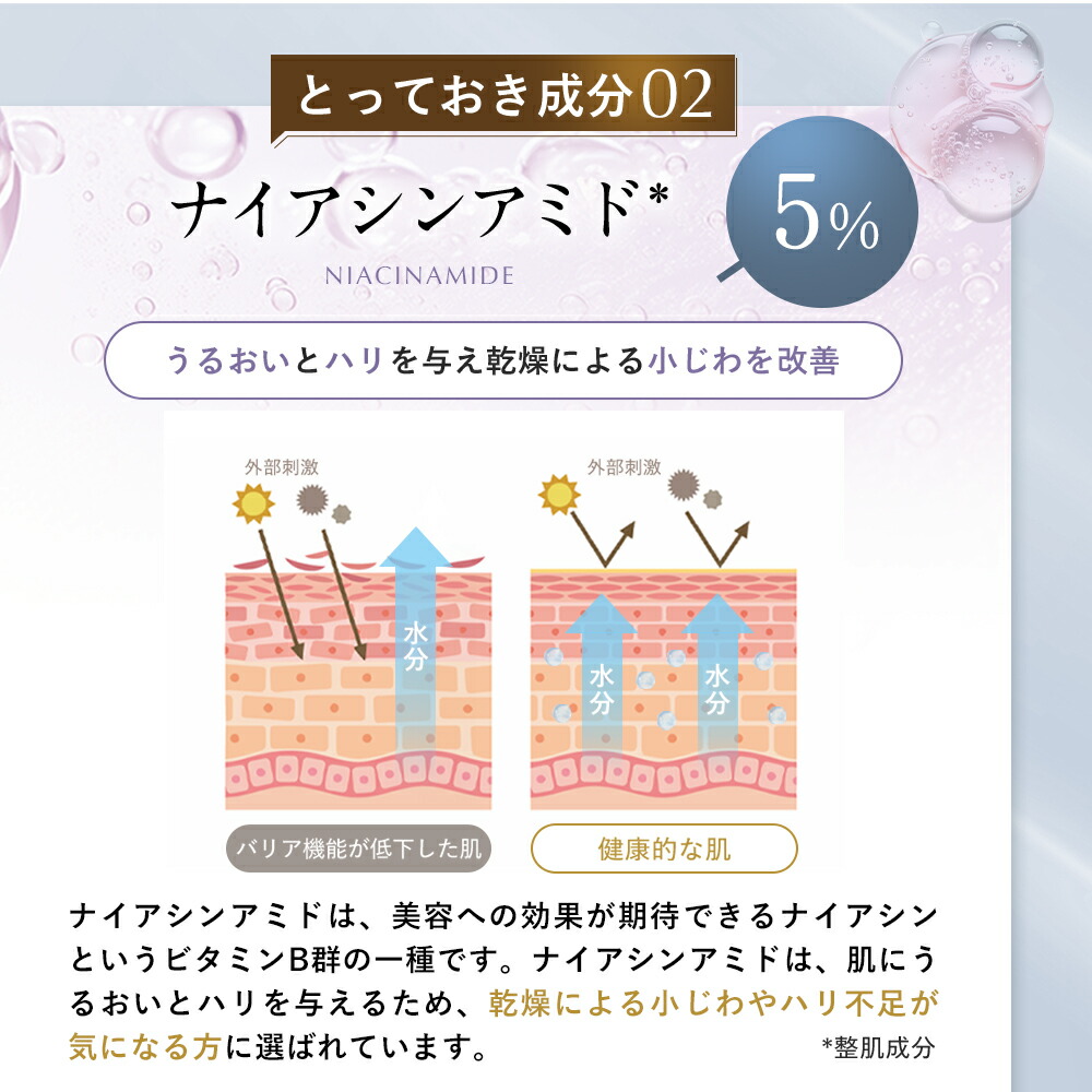 楽天市場】【送料無料】 美容液 ハリッチプレミアムリッチプラス 30ml