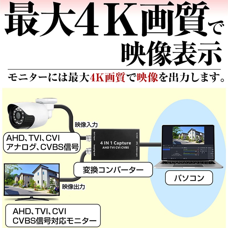 楽天市場】防犯カメラ AHD TVI CVI CVBS アナログ 変換 コンバーター